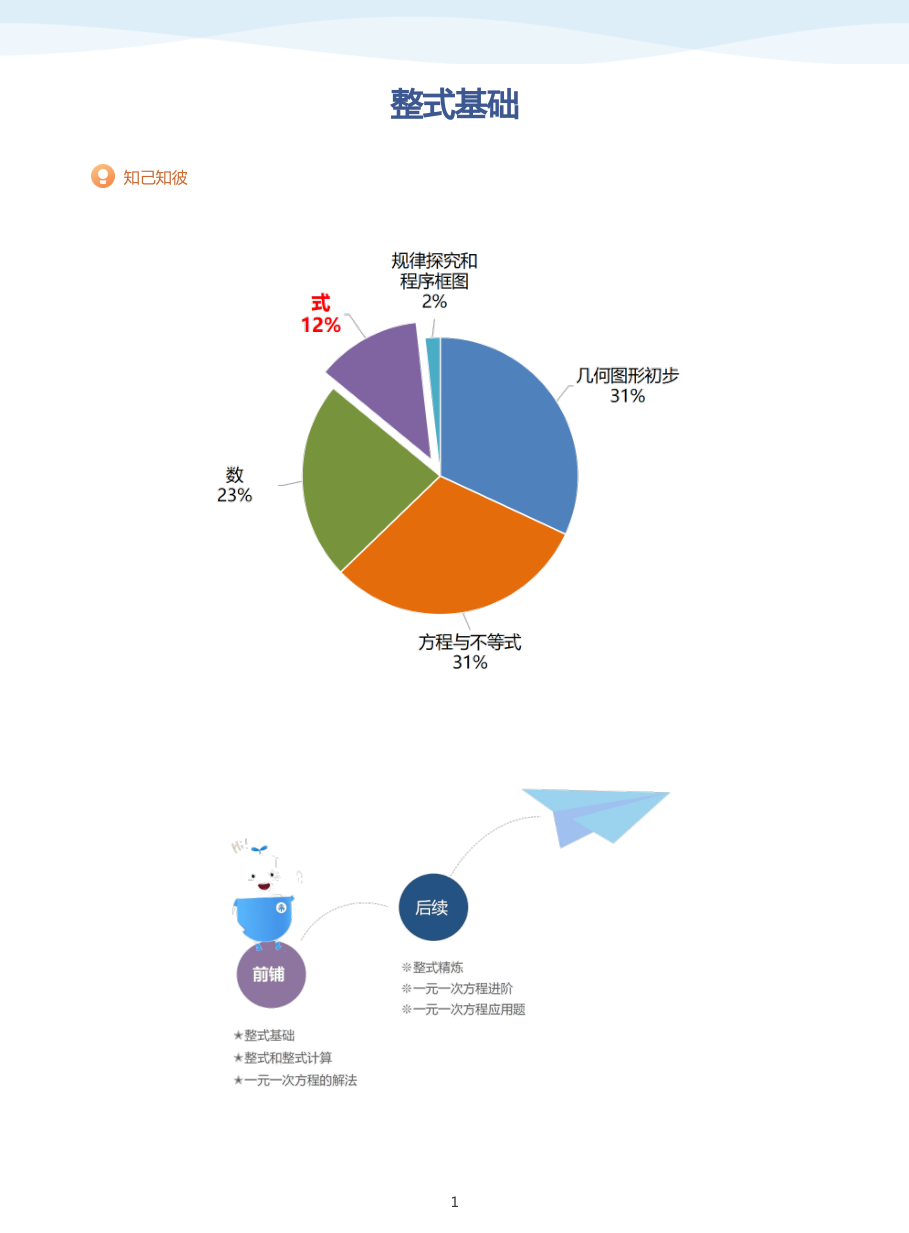 整式基础-讲义（教师版）.pdf 第 1 页